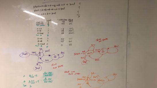 מכינים לכם FrameWork חדש בתנור